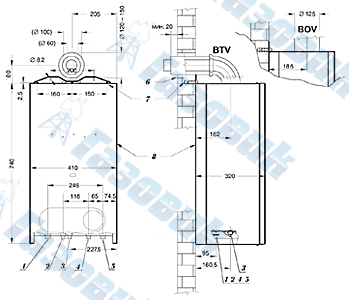 Размеры для подключения котла 24 BOV (BTV)